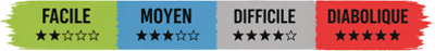 Niveaux de difficulté