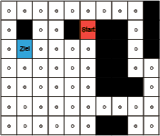 Logik Route